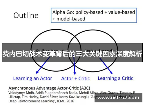 费内巴切战术变革背后的三大关键因素深度解析