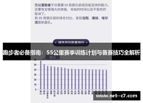 跑步者必备指南:55公里赛季训练计划与备赛技巧全解析 跑步者必备指南:55公里赛季训练计划与备赛技巧全解析
