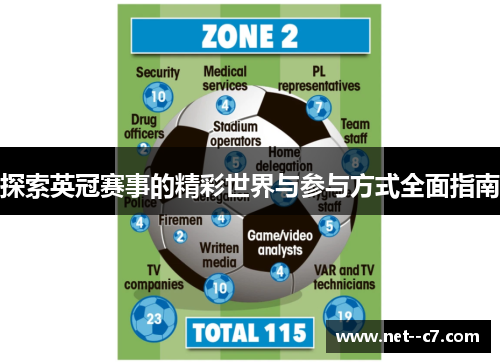 探索英冠赛事的精彩世界与参与方式全面指南