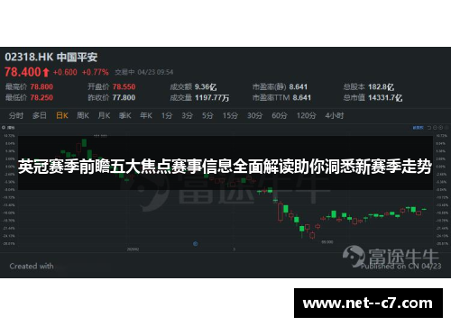 英冠赛季前瞻五大焦点赛事信息全面解读助你洞悉新赛季走势