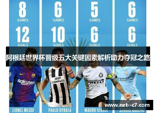 阿根廷世界杯晋级五大关键因素解析助力夺冠之路 阿根廷世界杯晋级五大关键因素解析助力夺冠之路