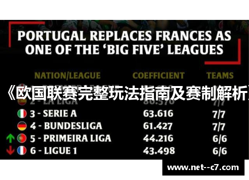 《欧国联赛完整玩法指南及赛制解析》