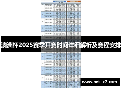 澳洲杯2025赛季开赛时间详细解析及赛程安排 澳洲杯2025赛季开赛时间详细解析及赛程安排
