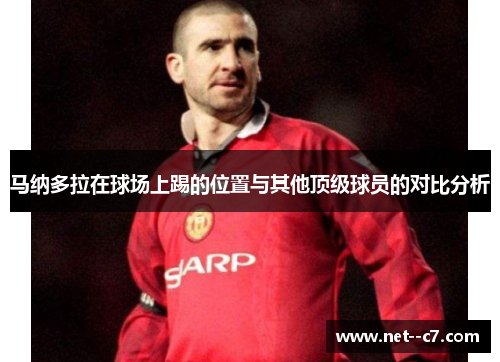 马纳多拉在球场上踢的位置与其他顶级球员的对比分析 马纳多拉在球场上踢的位置与其他顶级球员的对比分析
