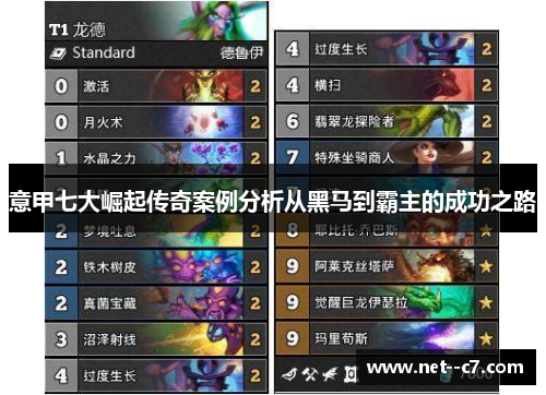 意甲七大崛起传奇案例分析从黑马到霸主的成功之路