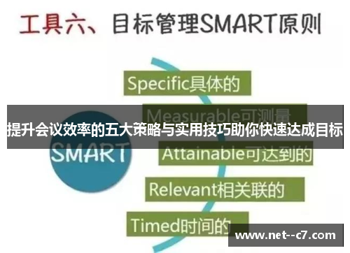 提升会议效率的五大策略与实用技巧助你快速达成目标