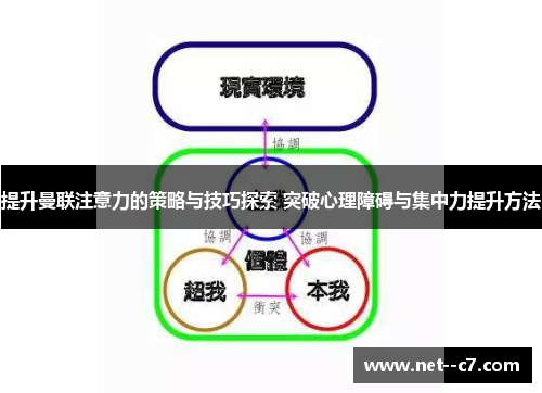 提升曼联注意力的策略与技巧探索 突破心理障碍与集中力提升方法