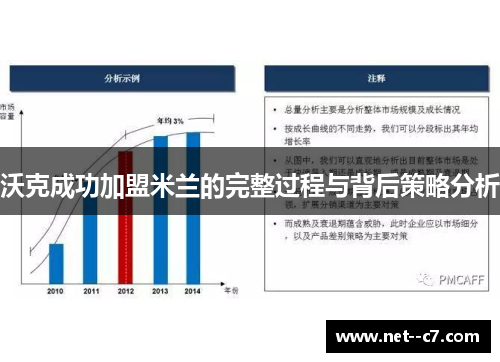 沃克成功加盟米兰的完整过程与背后策略分析