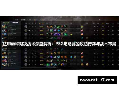 法甲巅峰对决战术深度解析：PSG与马赛的攻防博弈与战术布局