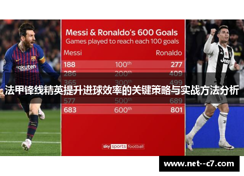 法甲锋线精英提升进球效率的关键策略与实战方法分析
