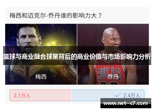 篮球与商业融合球星背后的商业价值与市场影响力分析