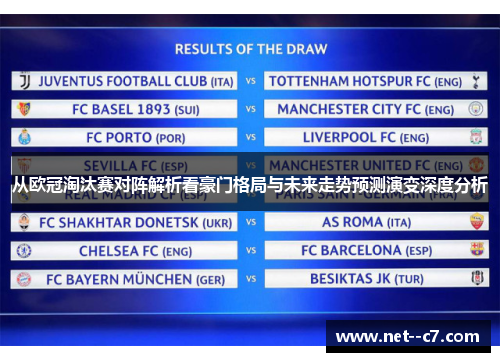 从欧冠淘汰赛对阵解析看豪门格局与未来走势预测演变深度分析