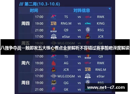 八强争夺战一触即发五大核心看点全景解析不容错过赛事前瞻深度解读