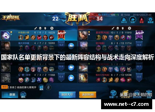 国家队名单更新背景下的最新阵容结构与战术走向深度解析