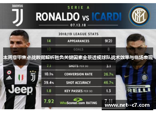 本周意甲焦点战数据解析胜负关键因素全景透视球队战术效率与临场表现