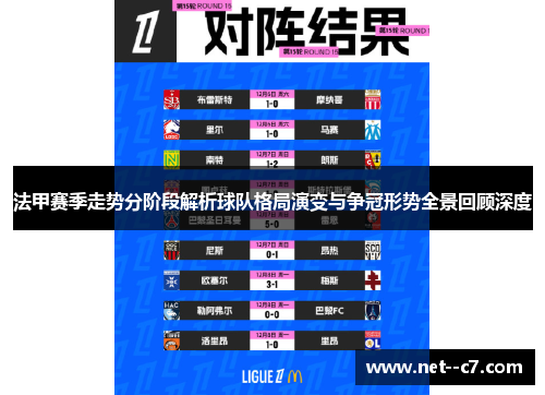 法甲赛季走势分阶段解析球队格局演变与争冠形势全景回顾深度