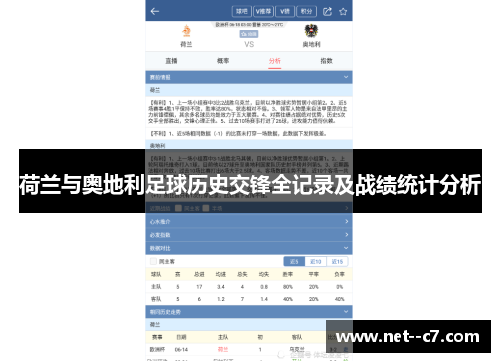 荷兰与奥地利足球历史交锋全记录及战绩统计分析