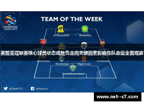 赛前亚冠联赛核心球员状态成胜负走向关键因素影响各队命运全面观察 赛前亚冠联赛核心球员状态成胜负走向关键因素影响各队命运全面观察