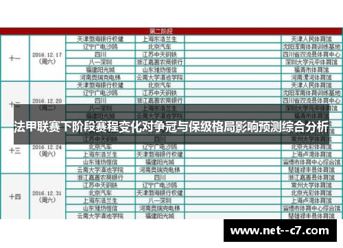 法甲联赛下阶段赛程变化对争冠与保级格局影响预测综合分析