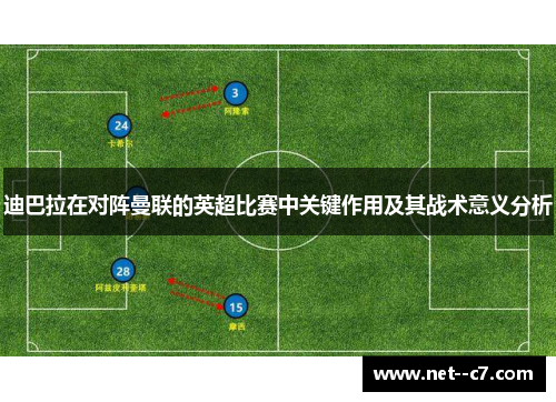 迪巴拉在对阵曼联的英超比赛中关键作用及其战术意义分析