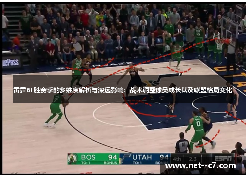 雷霆61胜赛季的多维度解析与深远影响：战术调整球员成长以及联盟格局变化
